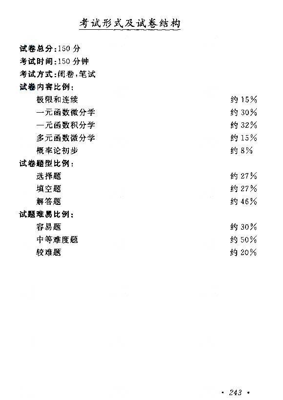 2015年成考專升本高等數學(二)考試大綱